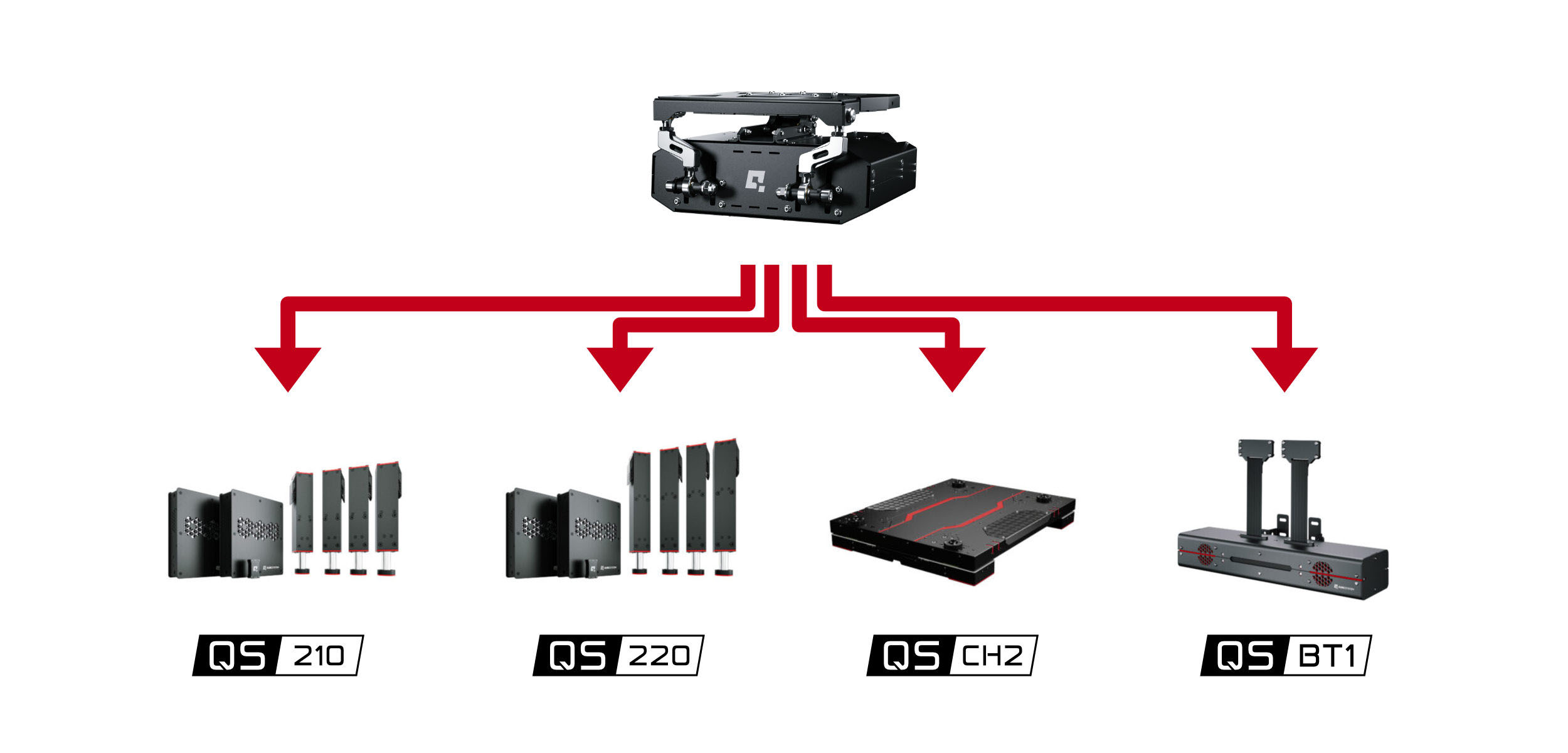 Kompatybilność Qubic System QS-H13 z urządzeniami QS-210, QS-220, QS-CH2 i QS-BT1