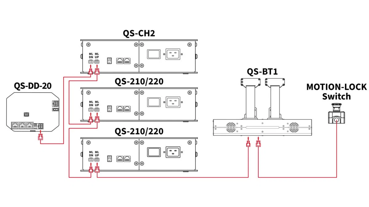 Schemat połączenia przycisku MOTION-LOCK z urządzeniami Qubic System